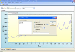Zaitun Time Series - náhled