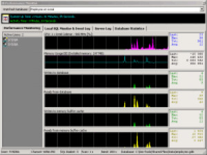 Performance Monitor - náhled