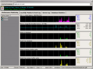 Performance Monitor - náhled