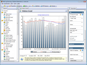 Web Log Storming - náhled