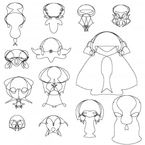 Easy Character Maker  - náhled