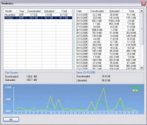 ByteOMeter - náhled
