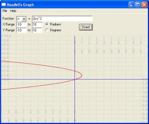 Roadkil's Graph - náhled