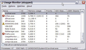 Usage Monitor - náhled