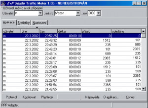 Traffic Meter - náhled
