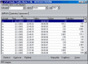 Traffic Meter - náhled