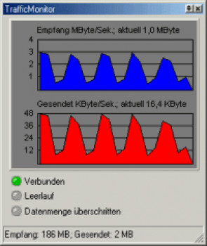 TrafficMonitor - náhled