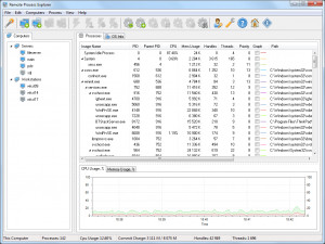 Remote Process Explorer - náhled