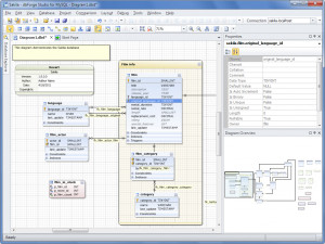 dbForge Studio for MySQL Professional - náhled