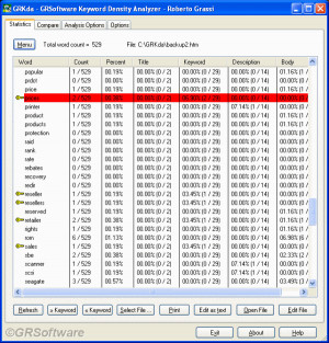 GRKda Keyword Density Analyzer - náhled