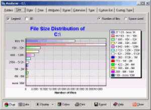 SizeExplorer Pro - náhled