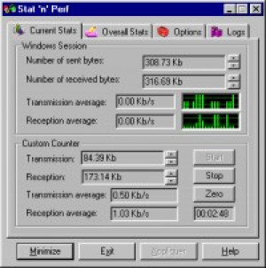 Stat 'n' Perf - náhled