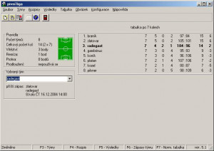 Tabulky - náhled