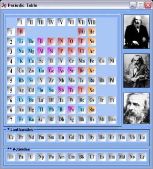 Virtual Chemistry Laboratory - náhled