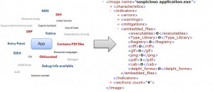 PeStudio - náhled