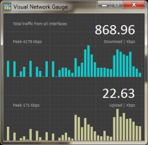 VizNetGauge - náhled