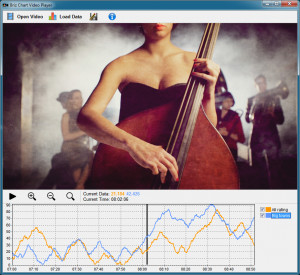 Briz Chart Video Player - náhled