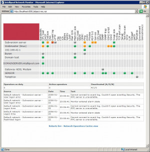 Intellipool Network Monitor - náhled