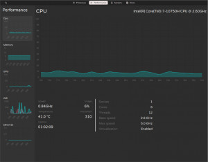hw-monitor - náhled