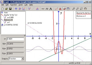 Graph - náhled