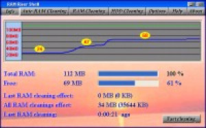 RAM Riser - náhled