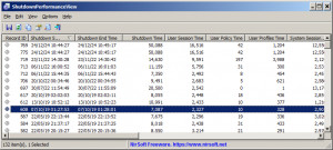 ShutdownPerformanceView - náhled