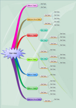 Edraw Mind Map - náhled