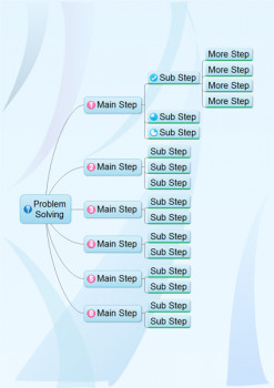 Edraw Mind Map - náhled
