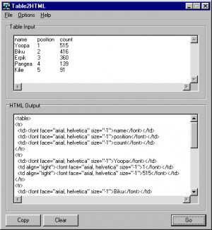 Table2HTML - náhled