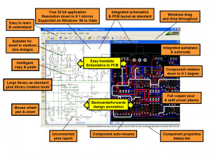 PCB Artist Layout Software - náhled