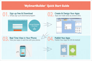 SmartBuilder - náhled