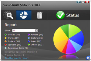 Panda Cloud Antivirus - náhled