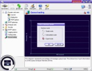Corporate SMTP Server - náhled