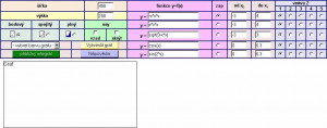 Create graph - náhled