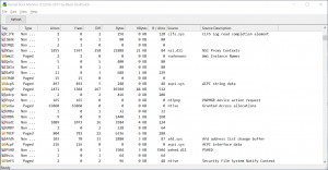 Kernel Pool Monitor - náhled