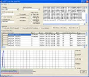 Interface Traffic Indicator - náhled