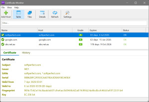 Certificate Monitor - náhled