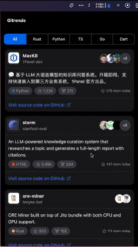 Gitrends - náhled