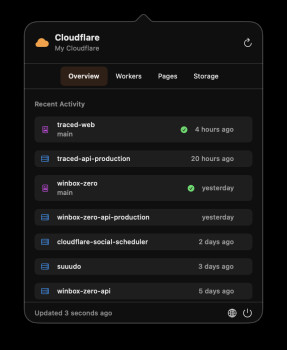 CloudflareStatusBar - náhled