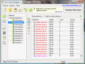 Site Content Analyzer - náhled