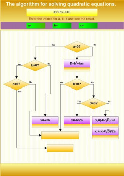 ConceptDraw - náhled