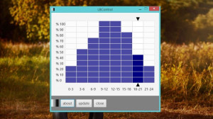 Olitan Laptop Brightness Control - náhled