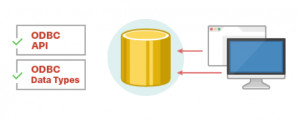 ODBC Driver for MongoDB - náhled