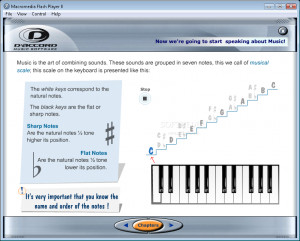 Keyboard Method - náhled