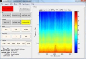 Virtual Sound Level Meter - náhled
