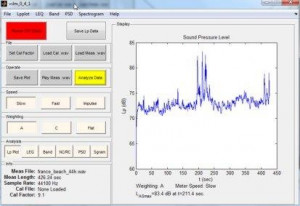 Virtual Sound Level Meter - náhled