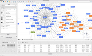 Cytoscape - náhled