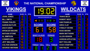 Basketball Scoreboard Premier - náhled