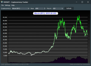 Cryptocurrency Tracker - náhled