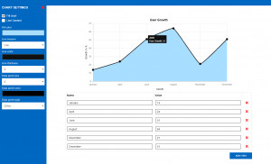 ActiveChart - náhled